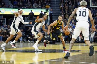 的训练环境 的训练环境